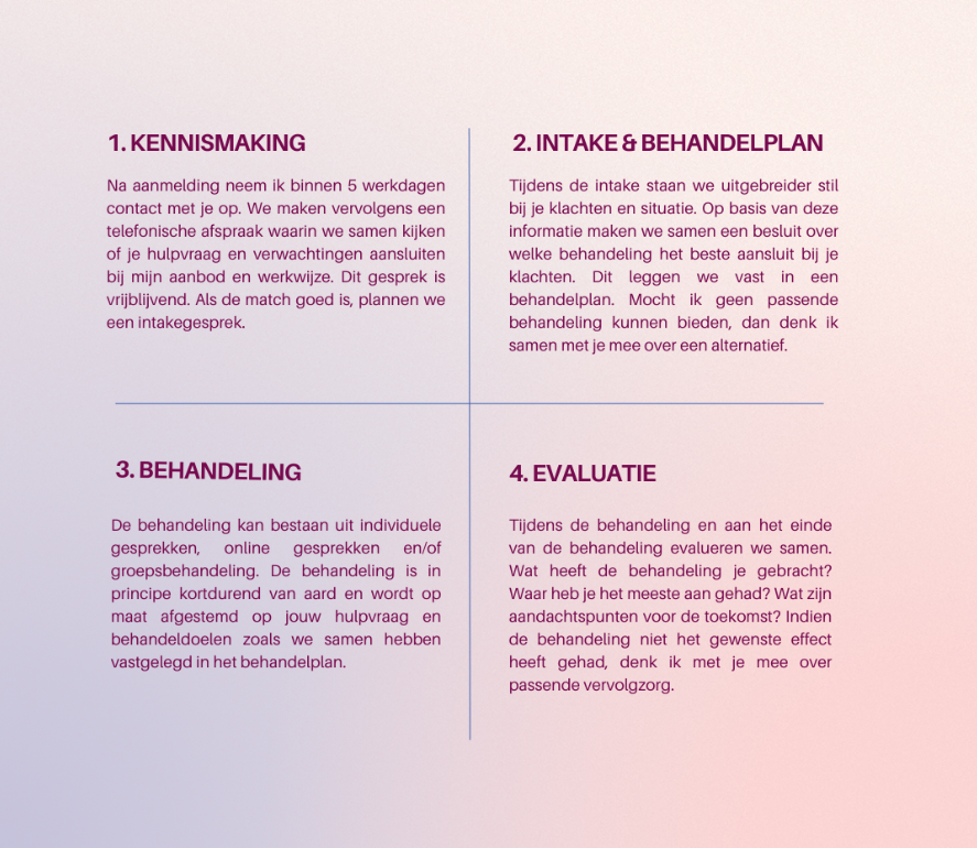 behandelingenjune behandelingenjune